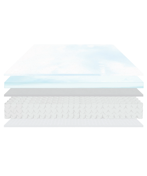 Nest Bedding Sparrow Signature Hybrid — from ~$1,226 — product photograph