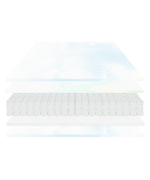 Nest Bedding Raven Flippable Hybrid — from ~$599 — product photograph